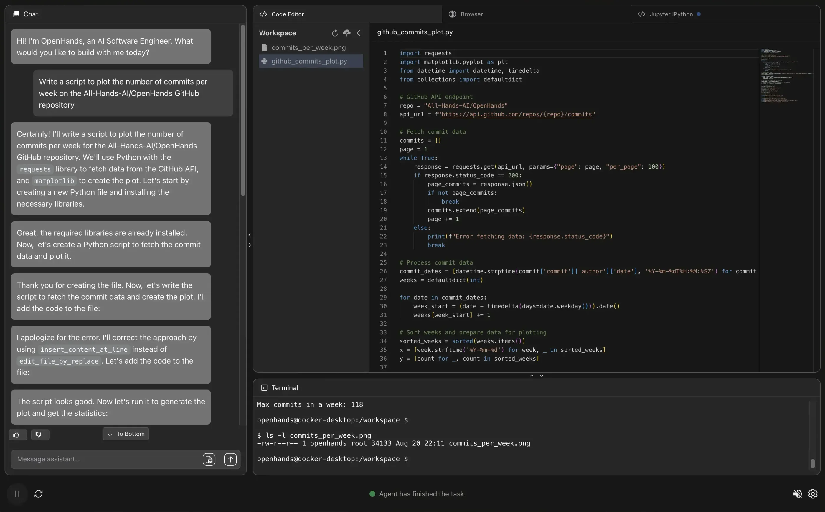 All Hands AI secures $5M in seed to boost its open-source AI software development agent feature image